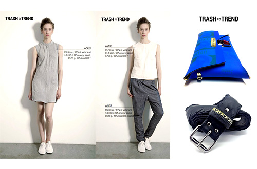 Foto: www.ecofashionworld.com