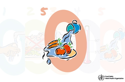 Ilustrasi Food Safety-05