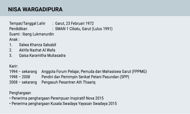 Sosok Nisa Wargadipura, Kritik Kurikulum Pendidikan Melalui Pesantren Berbasis Agroekologi_04