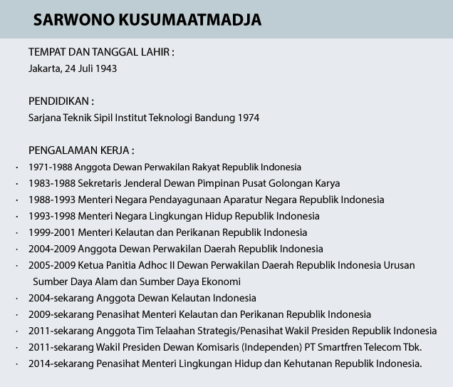 sarwono kusumaatmadja