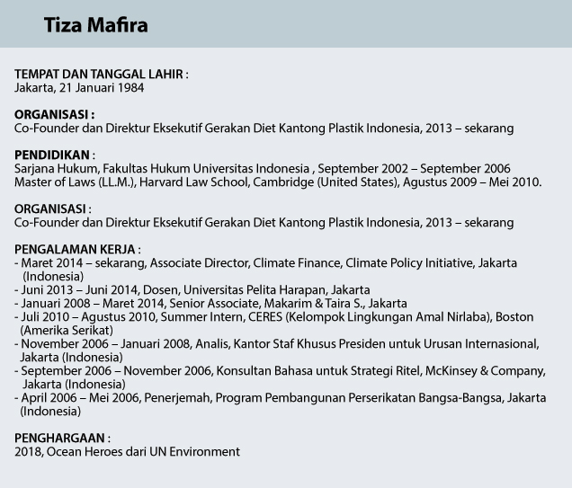 tiza mafira