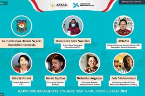 Forum Lingkar Temu Kabupaten Lestari