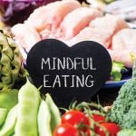 Mindfull eating