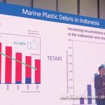 Sampah Laut Indonesia menurun hingga 41,68% pada 2024. Foto: Dini Jembar Wardani