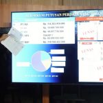 Gakkum LHK telah menangani 187 berkas penyidikan terkait kasus lingkungan hidup dan kehutanan. Foto: Gakkum LHK