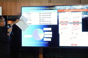 Gakkum LHK telah menangani 187 berkas penyidikan terkait kasus lingkungan hidup dan kehutanan. Foto: Gakkum LHK