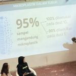 Studi Greenpeace Indonesia dan Universitas Indonesia temukan mikroplastik dalam tubuh warga Jakarta, Bogor, Depok, dan Tangerang. Foto: AZWI