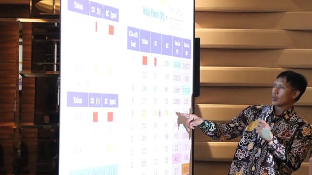 Jakarta siapkan disinsentif baru untuk kendaraan yang tak lulus uji emisi. Foto: DLH DKI